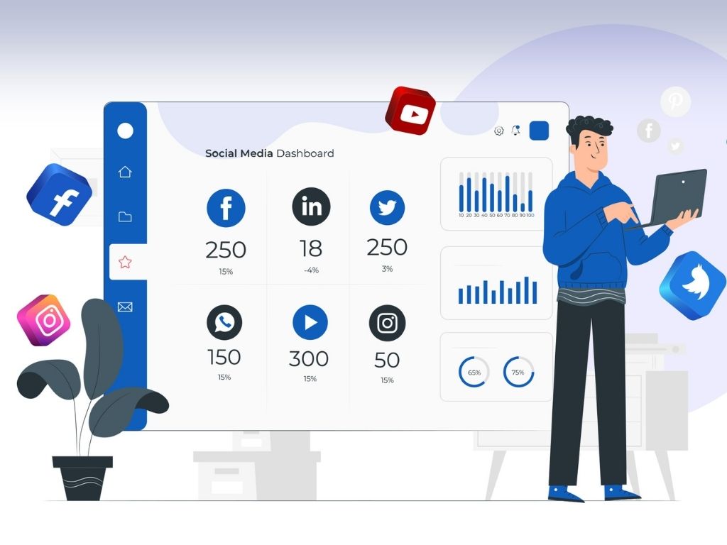 Pemantauan Media Sosial: Langkah Awal untuk Meningkatkan Kredibilitas Merek | Artikel – bisnisads.com